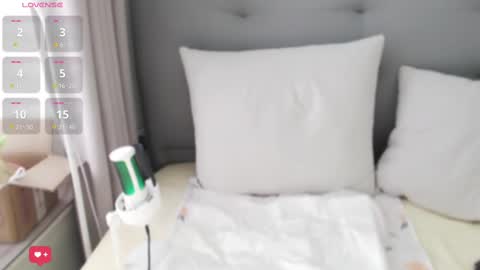 Snapshot of tscn88 chatting on March 6, 4:19 am Anne Bebe online show from March 6, 4:19 am