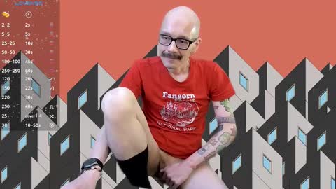 tumbling through online show from January 13, 5:24 am