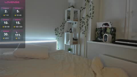 Hi everyone my name is Tina Id love it if you could help make sense of it here  online show from January 29, 11:35 pm