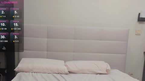 Hi everyone my name is Tina Id love it if you could help make sense of it here  online show from March 9, 1:14 am