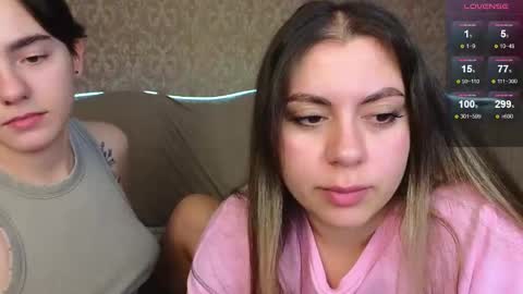 Snapshot of twobabesweet chatting on February 27, 4:31 am Welcome guys We Lili and Vic PVT open online show from February 27, 4:31 am