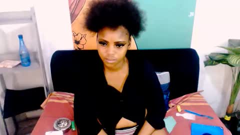 Snapshot of tyrabangz chatting on April 13, 7:08 pm Tyra online show from April 13, 7:08 pm