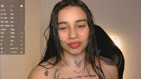 first of all... who are u online show from April 3, 12:30 am