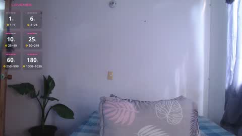 Snapshot of valen_thompson chatting on April 28, 8:25 pm IG-valen mendoza99 twitter valenthompson99 online show from April 28, 8:25 pm