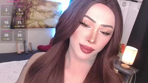 Snapshot of valentina_goddess_tsxxx chatting on January 14, 11:16 am Amanda online show from January 14, 11:16 am