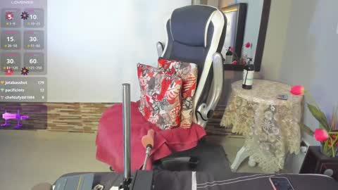 Snapshot of valeri_hurtado chatting on February 5, 8:21 am Valeria online show from February 5, 8:21 am