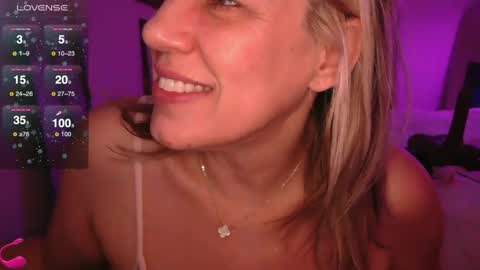 Vegas Dani online show from January 8, 1:00 am