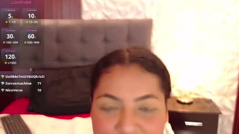 Snapshot of veronica_em1 chatting on May 5, 3:31 pm VERONICA online show from May 5, 3:31 pm