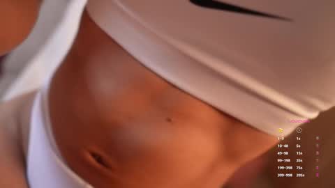 Snapshot of veronica_mendez1 chatting on February 19, 2:35 pm Veronica online show from February 19, 2:35 pm