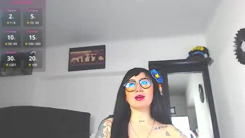 Snapshot of vicky_hotmilf chatting on February 16, 11:06 am Vicky online show from February 16, 11:06 am
