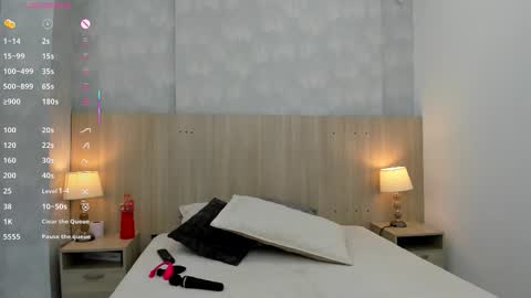 Snapshot of victoria_pachon chatting on February 22, 7:12 pm victoria_pachon online show from February 22, 7:12 pm