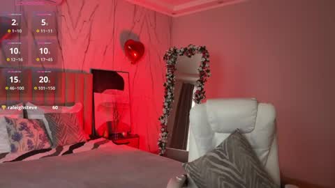 Snapshot of vikky_moon chatting on April 9, 1:05 am Vikky online show from April 9, 1:05 am