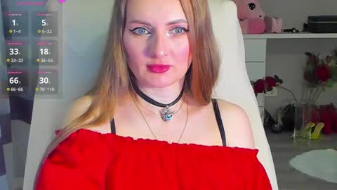 Funny  girl online show from March 1, 11:04 pm