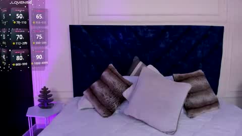 Snapshot of violet0333 chatting on February 12, 6:36 pm Violet online show from February 12, 6:36 pm