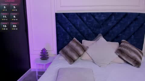 Snapshot of violet0333 chatting on March 27, 6:40 pm Violet online show from March 27, 6:40 pm