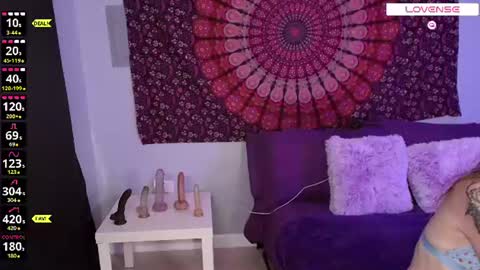 Snapshot of violet_baby_ chatting on July 1, 9:03 pm Your WetWildWhore online show from July 1, 9:03 pm