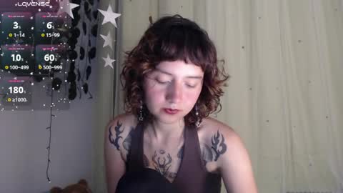 Snapshot of violet_bluee chatting on April 4, 4:33 am Violet online show from April 4, 4:33 am