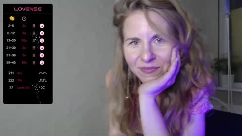 Snapshot of violetplath chatting on January 18, 3:09 am Violet next stream December 6 online show from January 18, 3:09 am