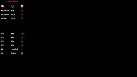 Snapshot of vivalavika chatting on February 23, 11:29 am just Vi online show from February 23, 11:29 am