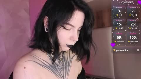 Snapshot of vivi__squirrel chatting on May 13, 5:05 am Vivi online show from May 13, 5:05 am
