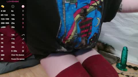 Snapshot of wacky_weirdo chatting on February 21, 2:23 am Rose online show from February 21, 2:23 am