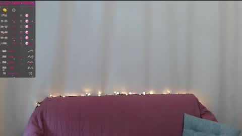 Snapshot of wendy_addams chatting on March 1, 12:01 pm Wendy online show from March 1, 12:01 pm