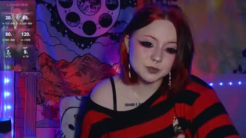 Snapshot of wendy_u_okay chatting on November 27, 11:18 pm Wendy online show from November 27, 11:18 pm