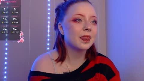 Snapshot of wendy_u_okay chatting on January 17, 2:44 pm Wendy online show from January 17, 2:44 pm