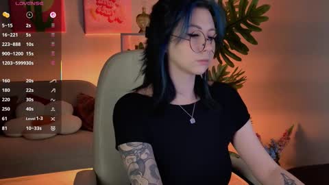 Snapshot of wesleegray chatting on January 18, 1:20 am little girl who is always rightLisa online show from January 18, 1:20 am