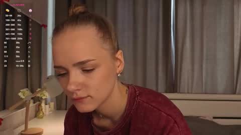 Sofia online show from March 28, 4:45 am