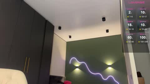 Isobelle online show from November 6, 4:19 pm