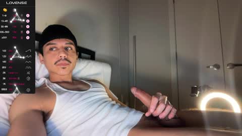 Snapshot of xmomentumx chatting on April 3, 3:37 am xmomentumx online show from April 3, 3:37 am