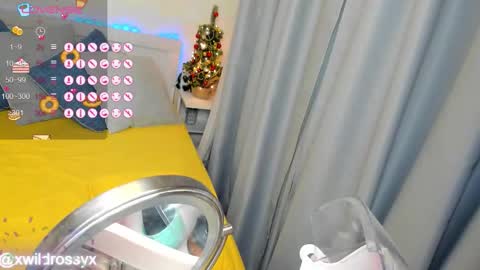 Snapshot of xwildrossyx chatting on January 6, 10:45 pm xwildrossyx online show from January 6, 10:45 pm