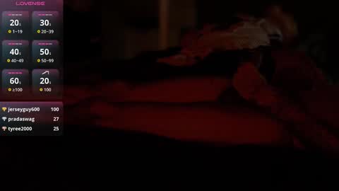 Snapshot of xxxjrstrokesxxx chatting on January 10, 5:26 pm xxxjrstrokesxxx online show from January 10, 5:26 pm