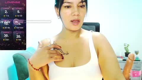 Snapshot of xxxsweetandhornyxxx chatting on December 3, 5:55 pm dolcesasha online show from December 3, 5:55 pm