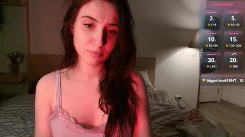 Snapshot of you_so_sweet chatting on February 8, 2:20 pm LexieNate online show from February 8, 2:20 pm