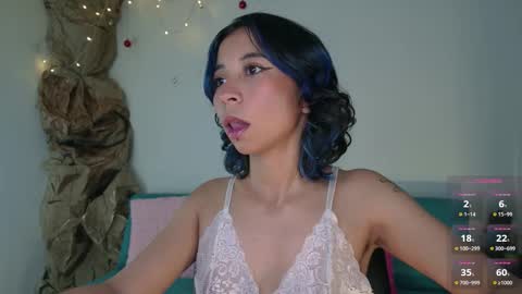 Cherry online show from January 12, 4:07 am