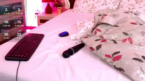 Snapshot of yournaughtyangel1 chatting on February 28, 5:47 pm Alicia online show from February 28, 5:47 pm