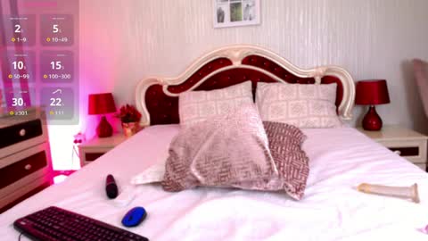 Snapshot of yournaughtyangel1 chatting on April 2, 5:21 pm Alicia online show from April 2, 5:21 pm