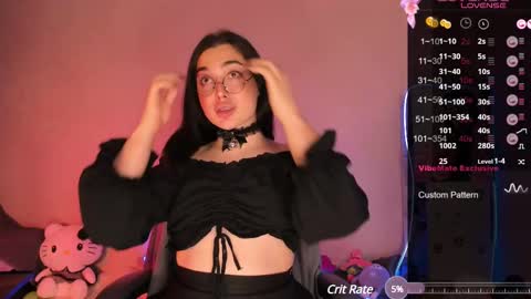 Snapshot of ysabell_viveris chatting on February 28, 3:15 pm Ysabell online show from February 28, 3:15 pm