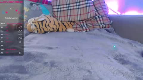 Sweet Pussy online show from May 8, 11:43 pm