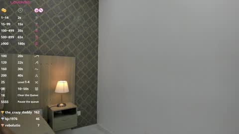 Zara Perez online show from February 15, 2:55 pm