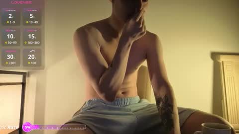 Snapshot of zerotocumin60sec chatting on March 17, 7:01 am Yanny online show from March 17, 7:01 am