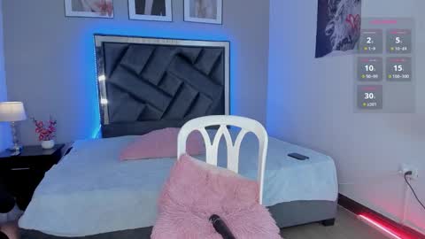 Snapshot of zoe_longhair chatting on March 14, 7:08 pm zoe_longhair online show from March 14, 7:08 pm