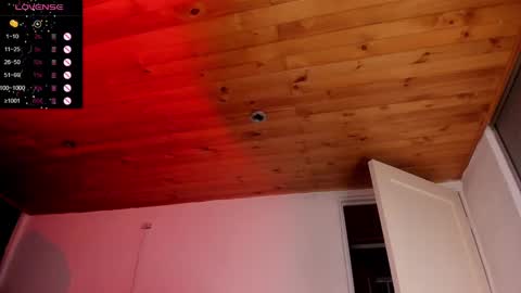 Fer   Model independiente online show from March 7, 4:46 am