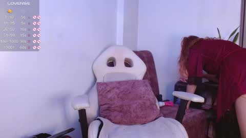 Fer   Model independiente online show from March 29, 1:00 pm