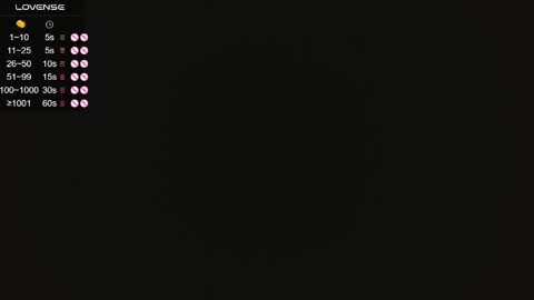 Fer   Model independiente online show from March 31, 1:18 am