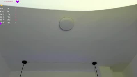 Snapshot of zoeth_ruiz chatting on January 27, 12:16 pm zoeth_ruiz online show from January 27, 12:16 pm