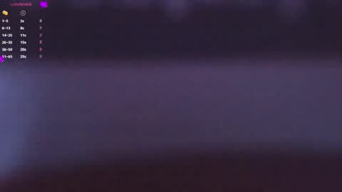 Snapshot of zoeth_ruiz chatting on March 3, 6:12 pm zoeth_ruiz online show from March 3, 6:12 pm