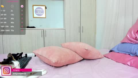 Snapshot of zoey_cooper chatting on January 18, 8:20 am zoey Independent model online show from January 18, 8:20 am